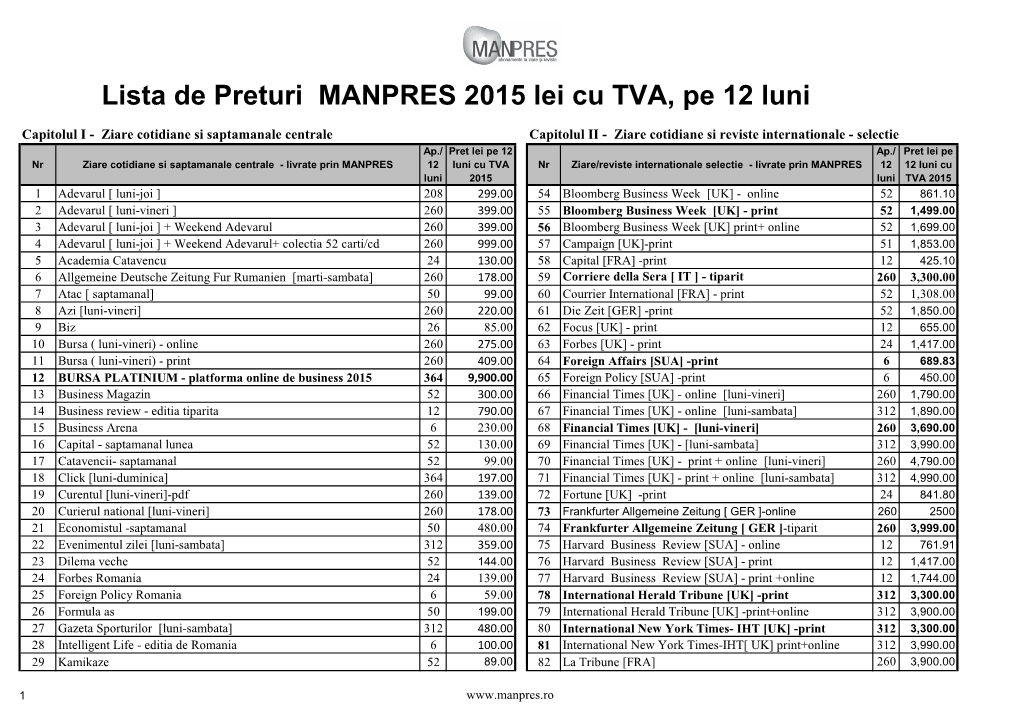 Lista De Preturi MANPRES 2015 Lei Cu TVA, Pe 12 Luni