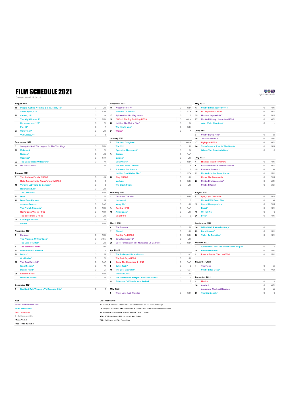 FILM SCHEDULE 2021 Correct As of 17.08.21