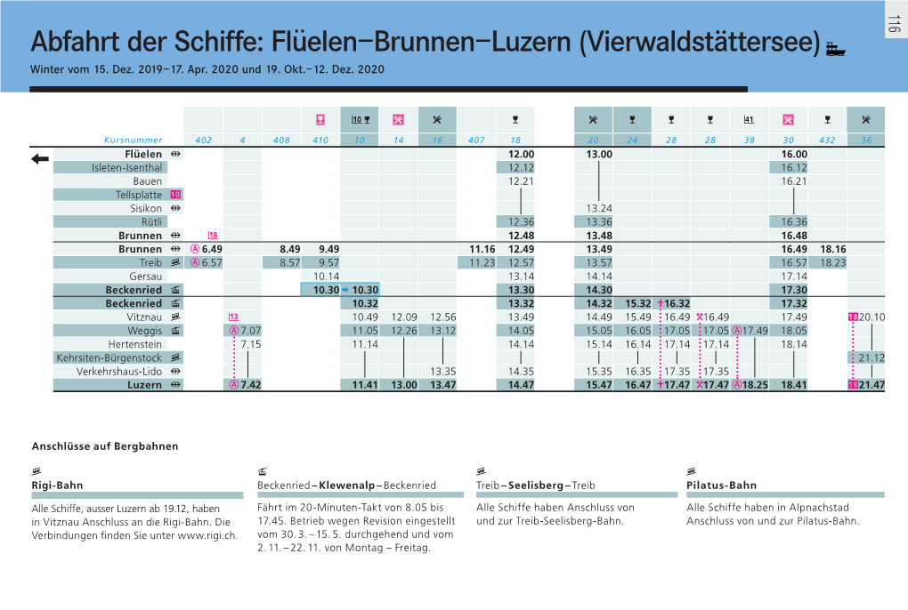 Abfahrt Der Schiffe: Flüelen–Brunnen–Luzern (Vierwaldstättersee)