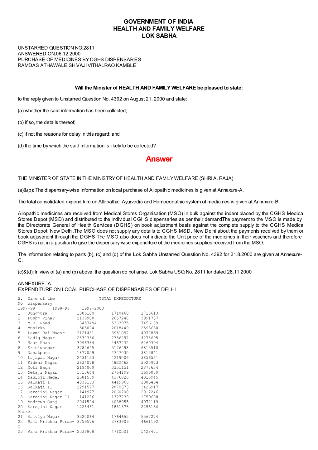 Answered On:06.12.2000 Purchase of Medicines by Cghs Dispensaries Ramdas Athawale;Shivaji Vithalrao Kamble