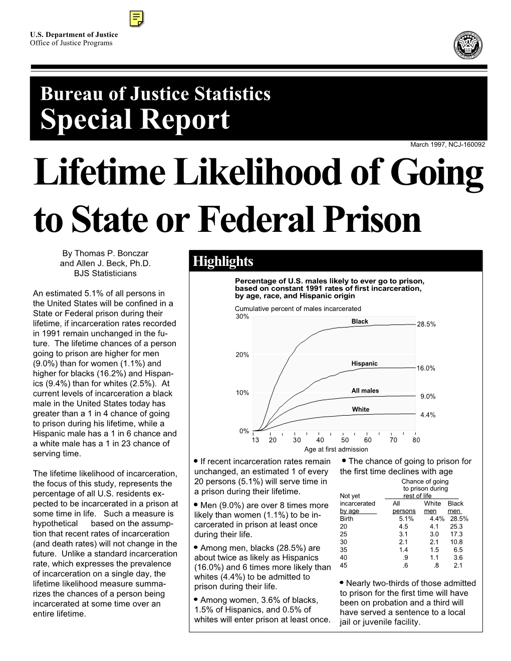 Lifetime Likelihood of Going to State Or Federal Prison