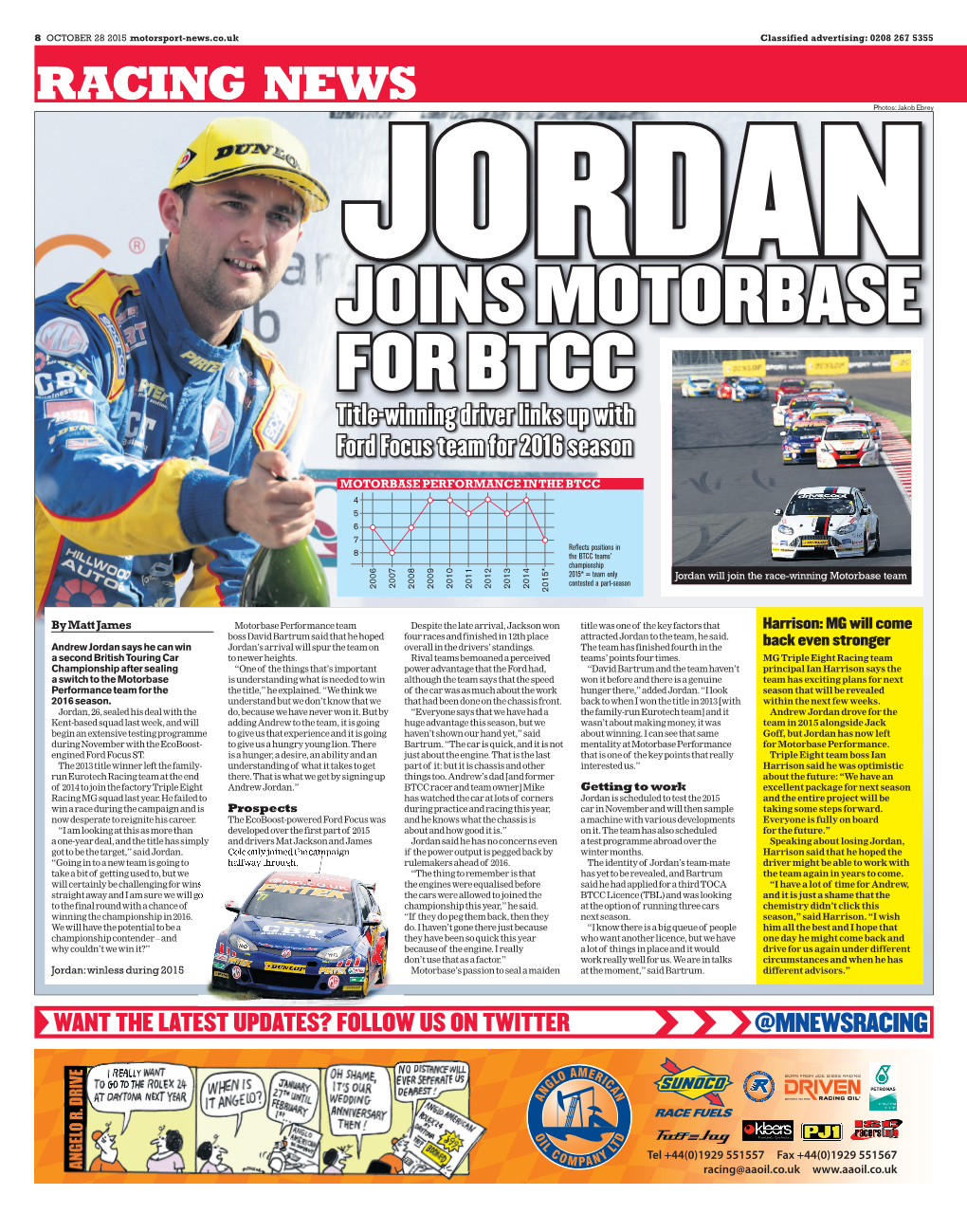 Motorsport News 28Th October