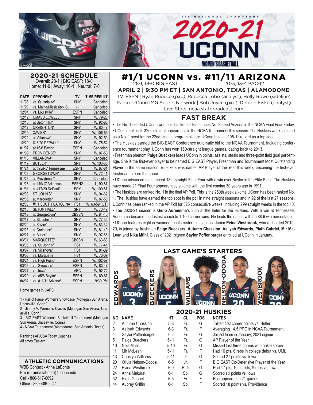 1/1 UCONN Vs. #11/11 ARIZONA