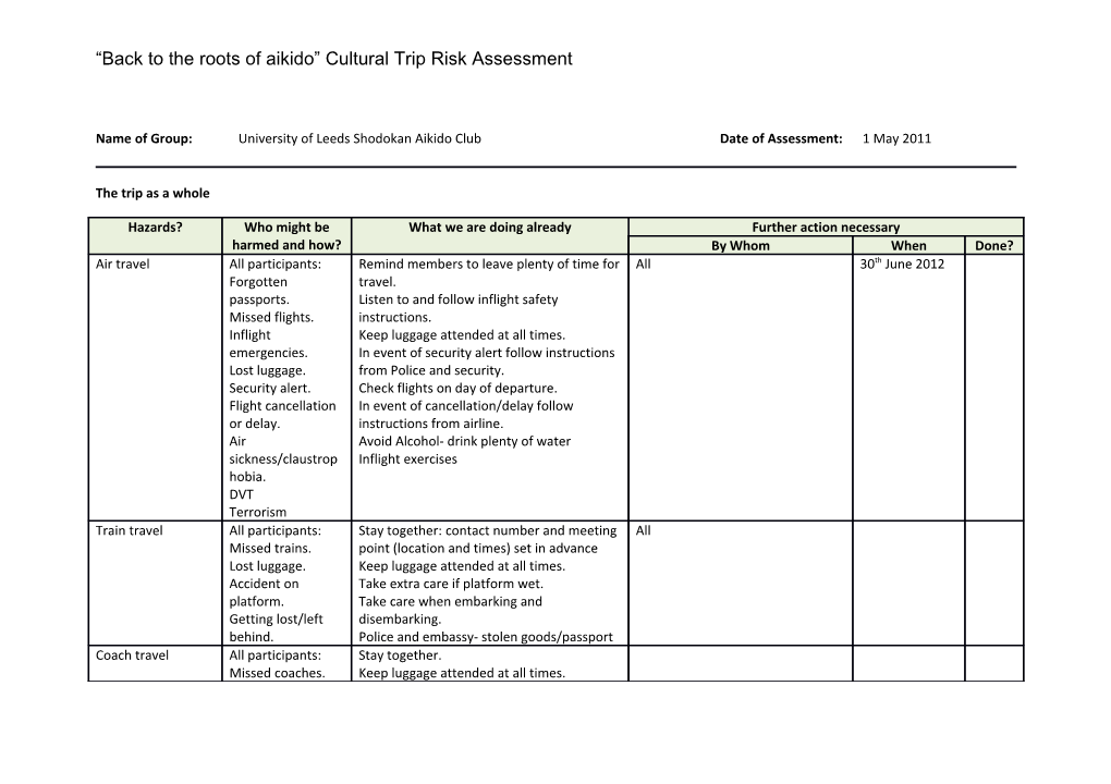 Back to the Roots of Aikido Cultural Trip Risk Assessment