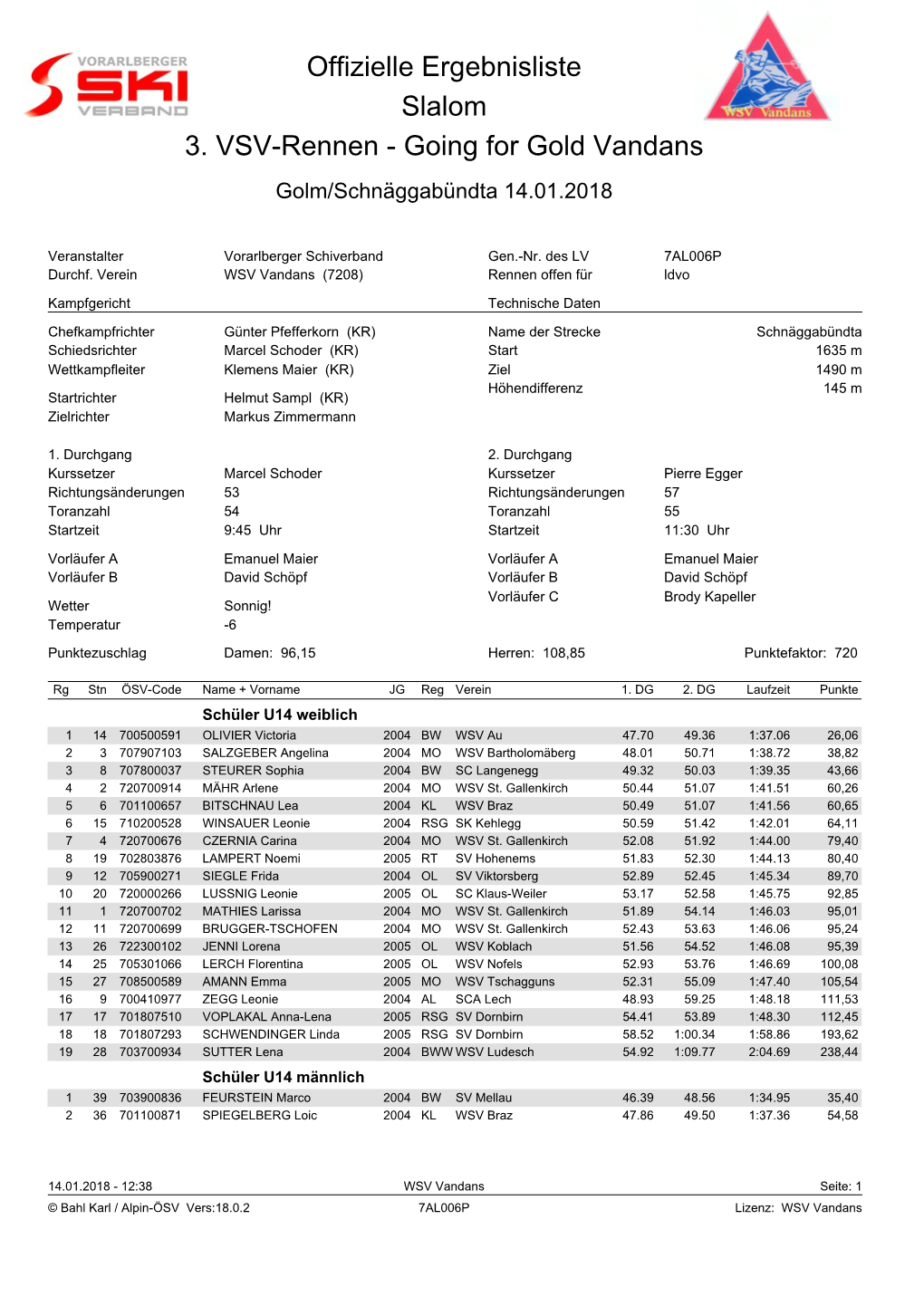 Offizielle Ergebnisliste Slalom 3. VSV-Rennen - Going for Gold Vandans Golm/Schnäggabündta 14.01.2018