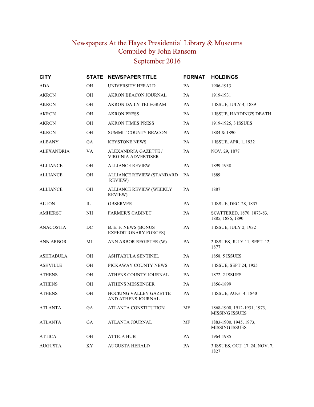 Newspapers at the Hayes Presidential Library & Museums Compiled by John Ransom September 2016