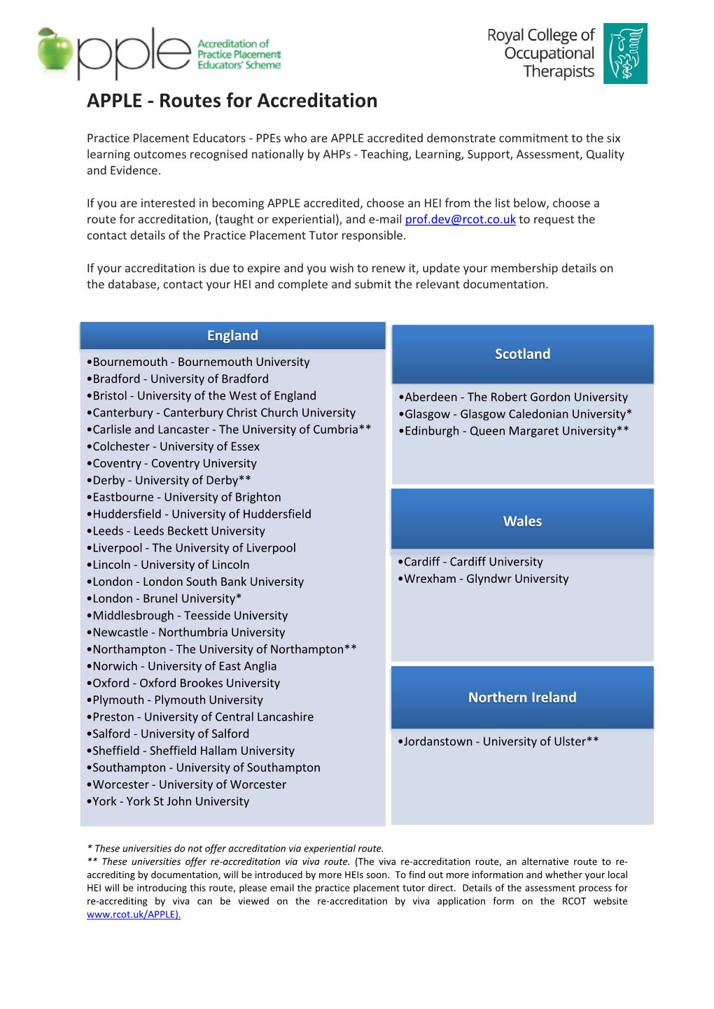 APPLE - Routes for Accreditation