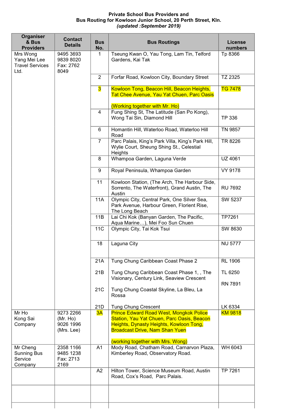 Private Minibus List for Parents