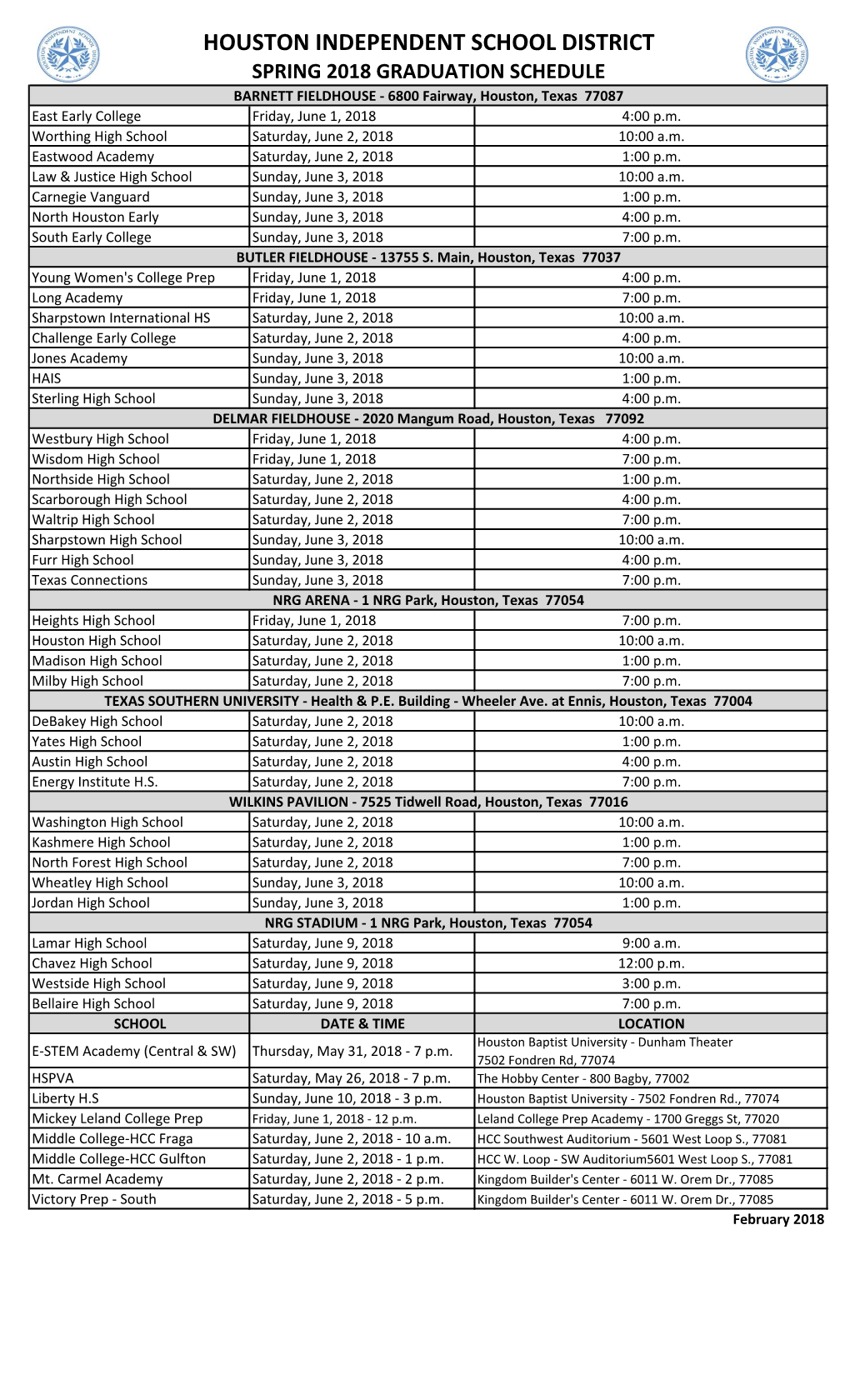 Houston Independent School District