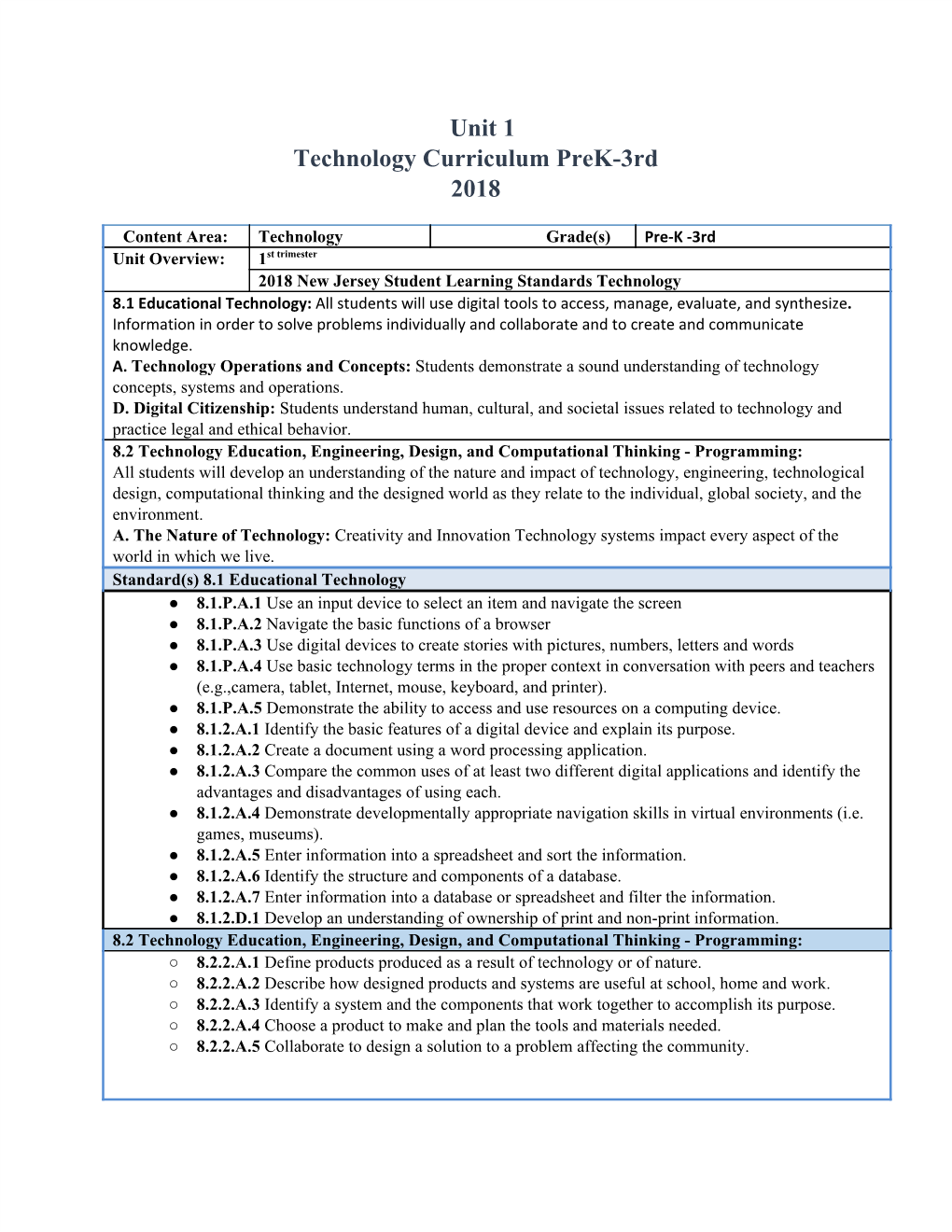 Unit 1 Technology Curriculum Prek-3Rd 2018