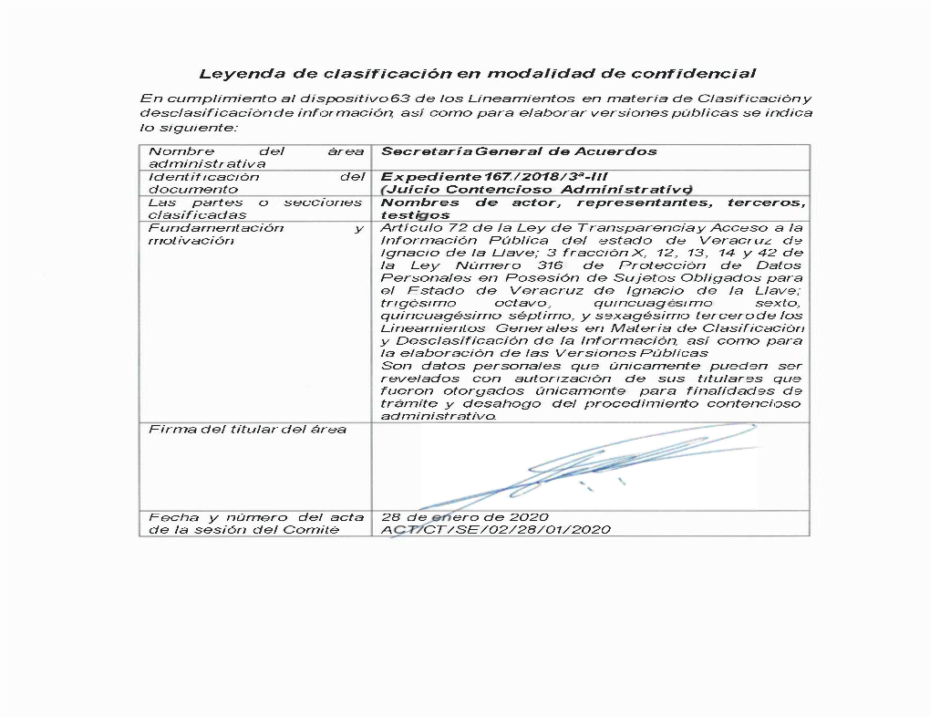 Leyenda De Clasificación En Modalidad De Confidencial