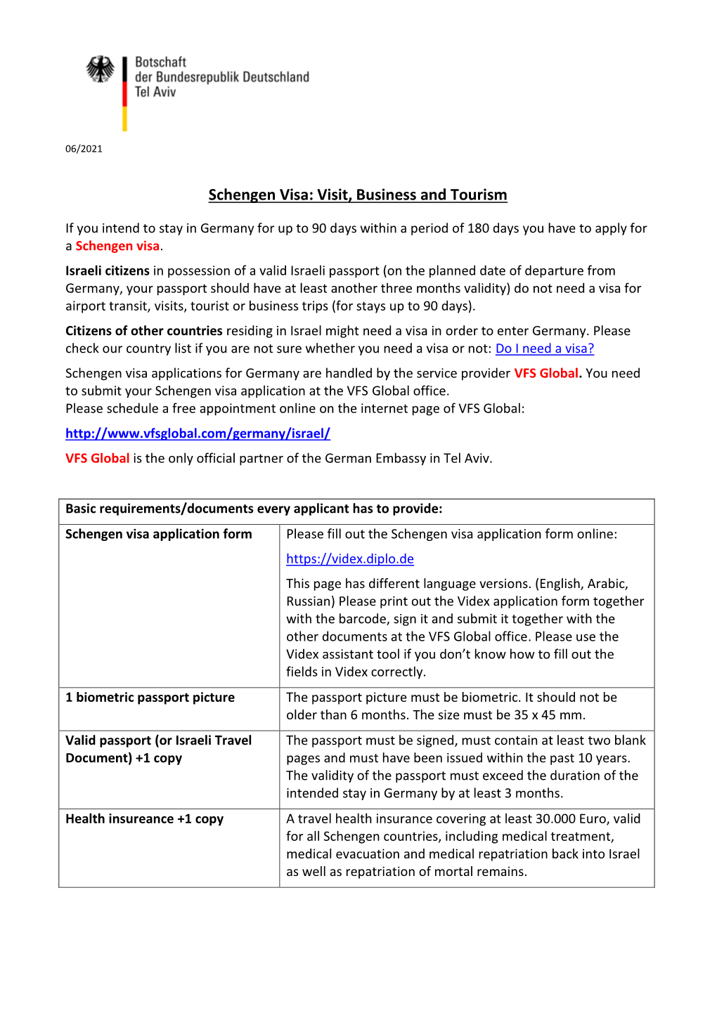 Schengen Visa: Visit, Business and Tourism