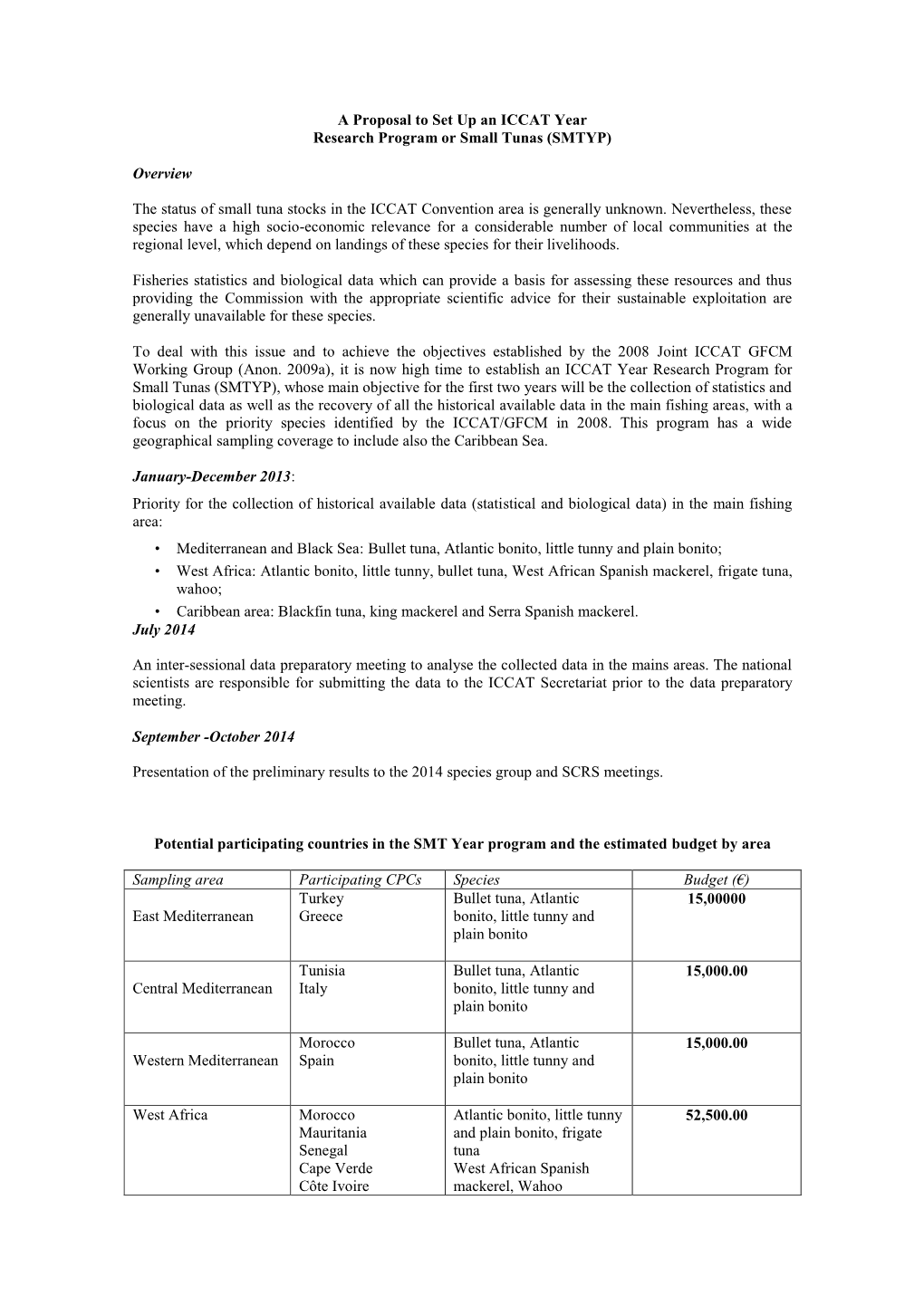 A Proposal to Set up an ICCAT Year Research Program Or Small Tunas (SMTYP) Overview the Status of Small Tuna Stocks in the ICCAT