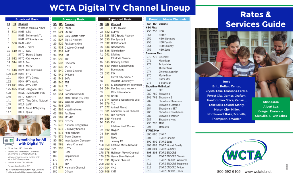 WCTA Digital TV Channel Lineup