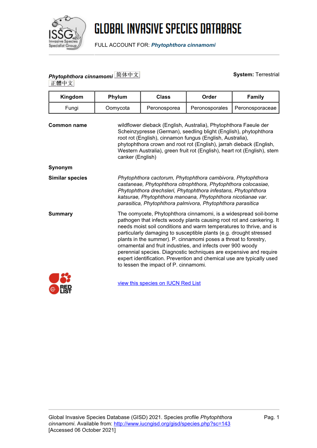 (GISD) 2021. Species Profile Phytophthora Cinnamomi. A