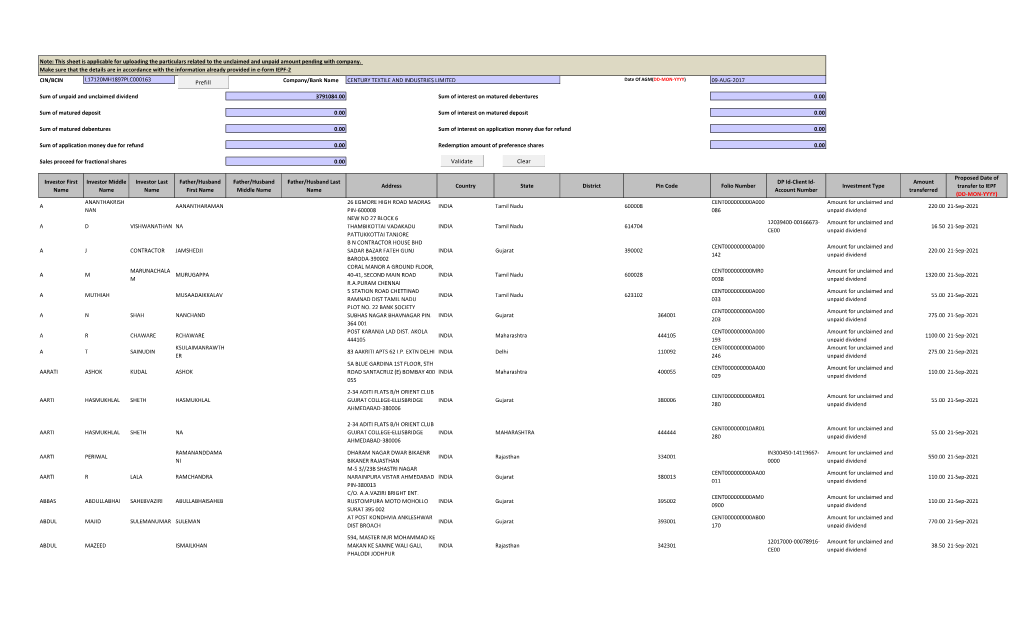 CIN/BCIN Company/Bank Name Investor First Name Investor Middle
