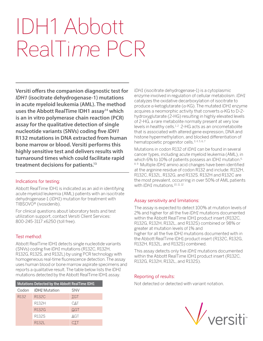 IDH1 Abbott Realtime PCR Diagnostic Test