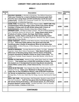 Library Tree Lane Gala Baskets 2018 Area 1 Continued