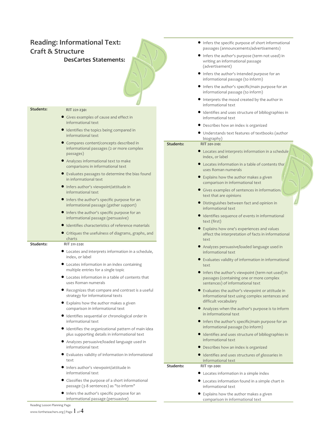 Lesson Planning Page Template