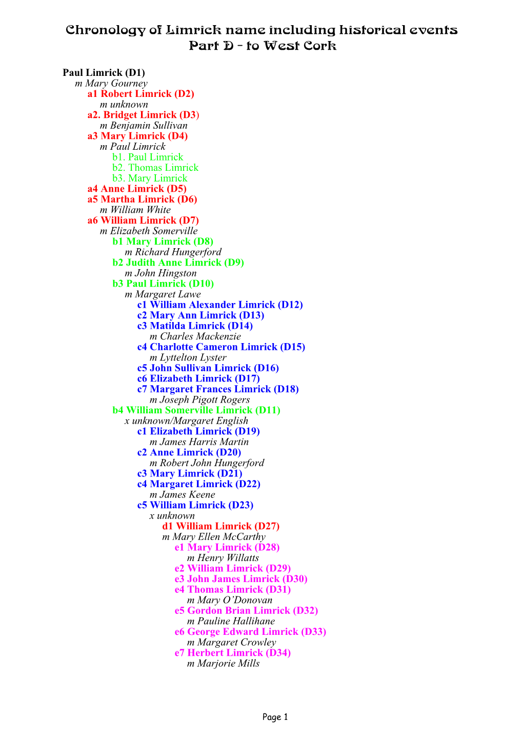 Limrick Chronology Part D