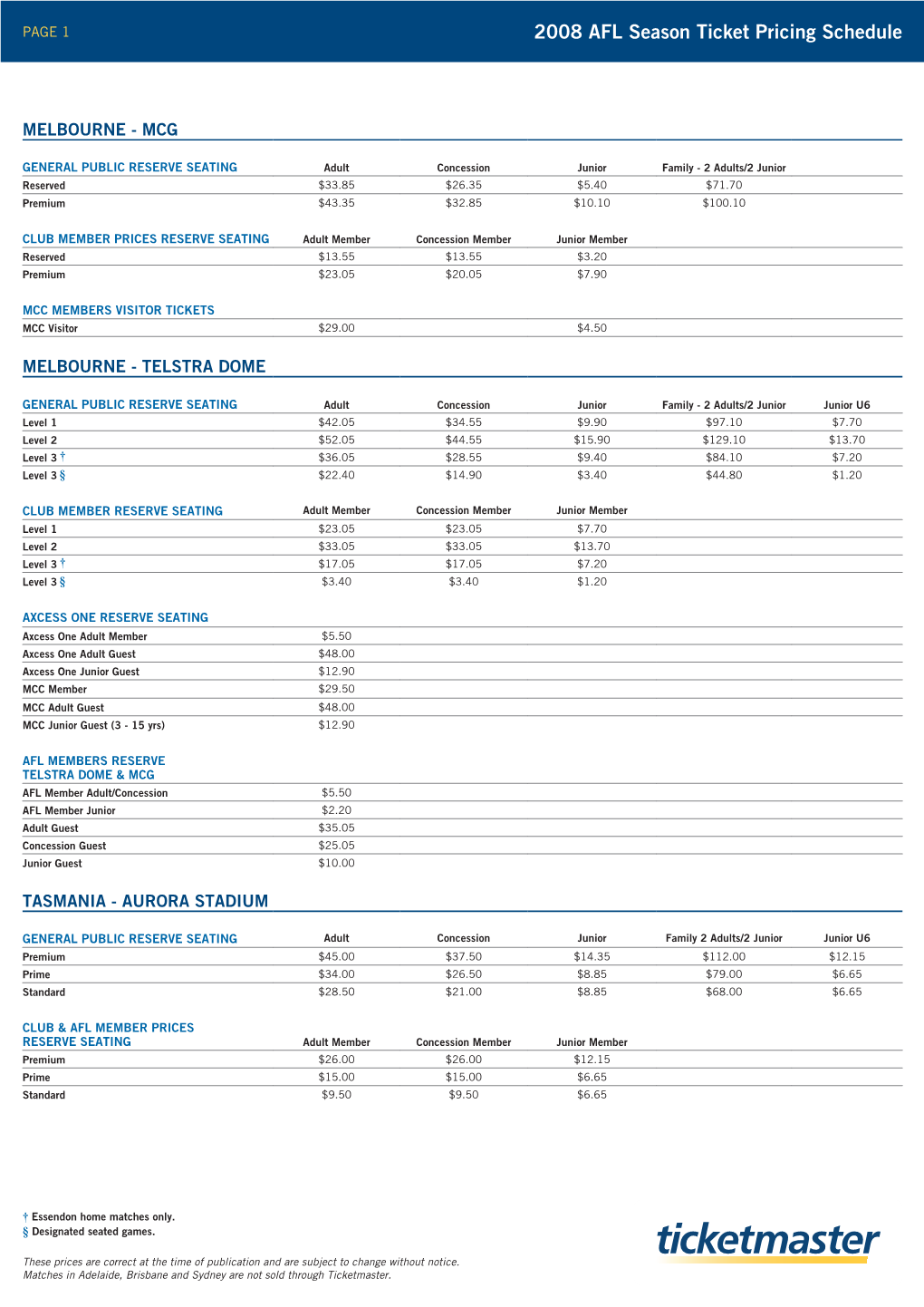 2008 AFL Season Ticket Pricing Schedule