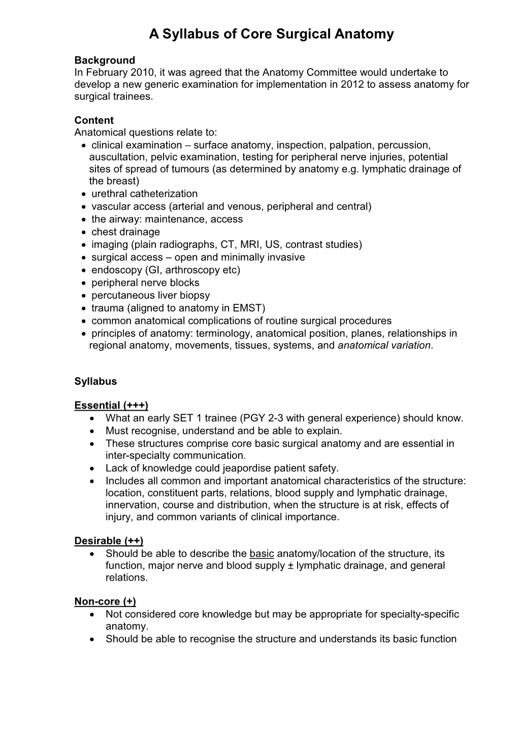 A Syllabus of Core Surgical Anatomy