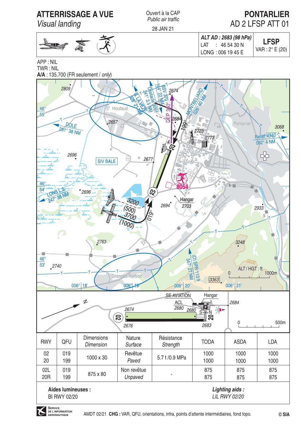 Carte VAC Du Terrain De Pontarlier (LFSP)