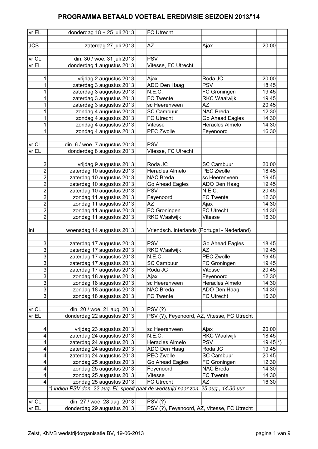 Programma Betaald Voetbal Eredivisie Seizoen 2013/'14