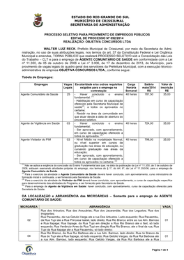 Processo Seletivo Para Provimento De Empregos Públicos Edital De Processo Nº 092/2014 Realização: Objetiva Concursos Ltda
