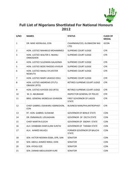 Full List of Nigerians Shortlisted for National Honours 2012
