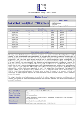 Bank AL Habib Limited | Tier-II | PPTFC V | Mar-16 2