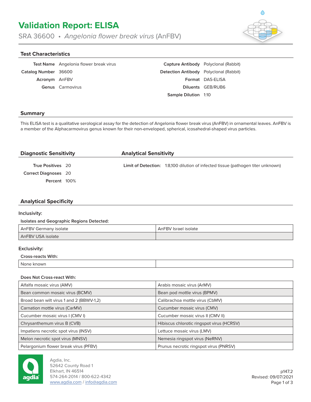Validation Report: ELISA SRA 36600 • Angelonia Flower Break Virus (Anfbv)