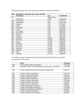 Funding for State, City, and County Governments in the State Includes