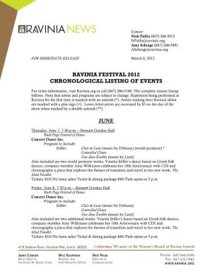 Ravinia Festival 2012 Chronological Listing of Events