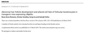 Abnormal Hair Follicle Development and Altered Cell Fate of Follicular