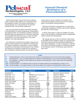 General Chemical Resistance of a Fluoroelastomer Coatings & Sealants Fluoroelastomer