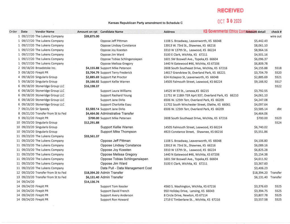 Amendment to Schedule C ]CT 3 0 2020