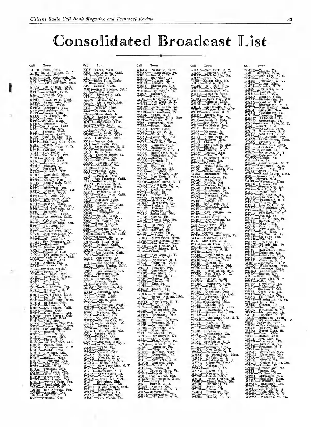 Consolidated Broadcast List