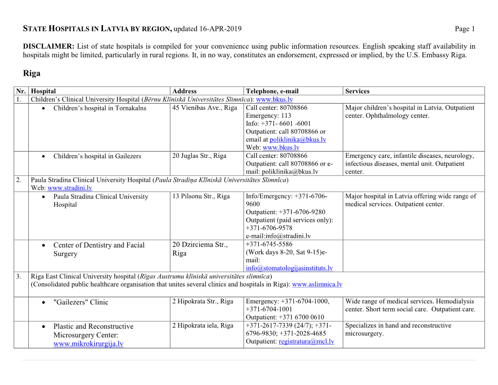 STATE HOSPITALS in LATVIA by REGION, Updated 16-APR-2019 Page 1