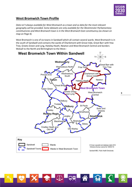 West Bromwich Town Profile
