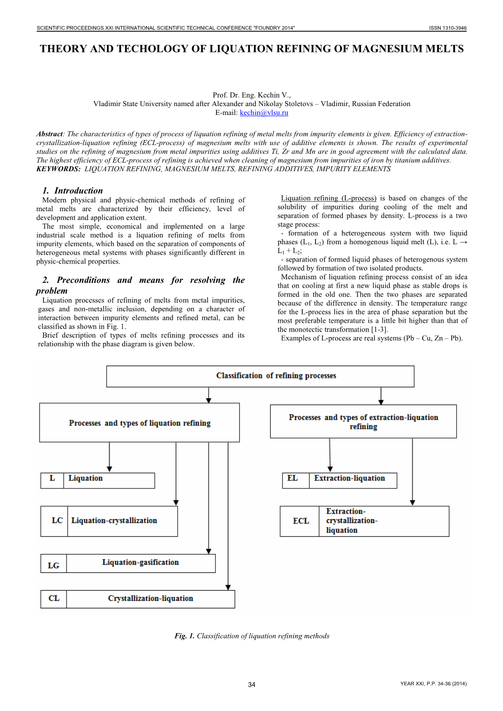 Theory and Techology of Liquation Refining of Magnesium Melts