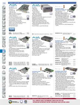 288 Video Capture Cards/Devices