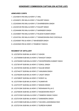 Honorary Commission Captain (On Active List)