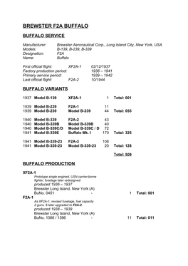 Brewster F2a Buffalo