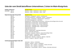 Liste Der Vom Streik Betroffenen Unternehmen / Linien Im Main-Kinzig-Kreis