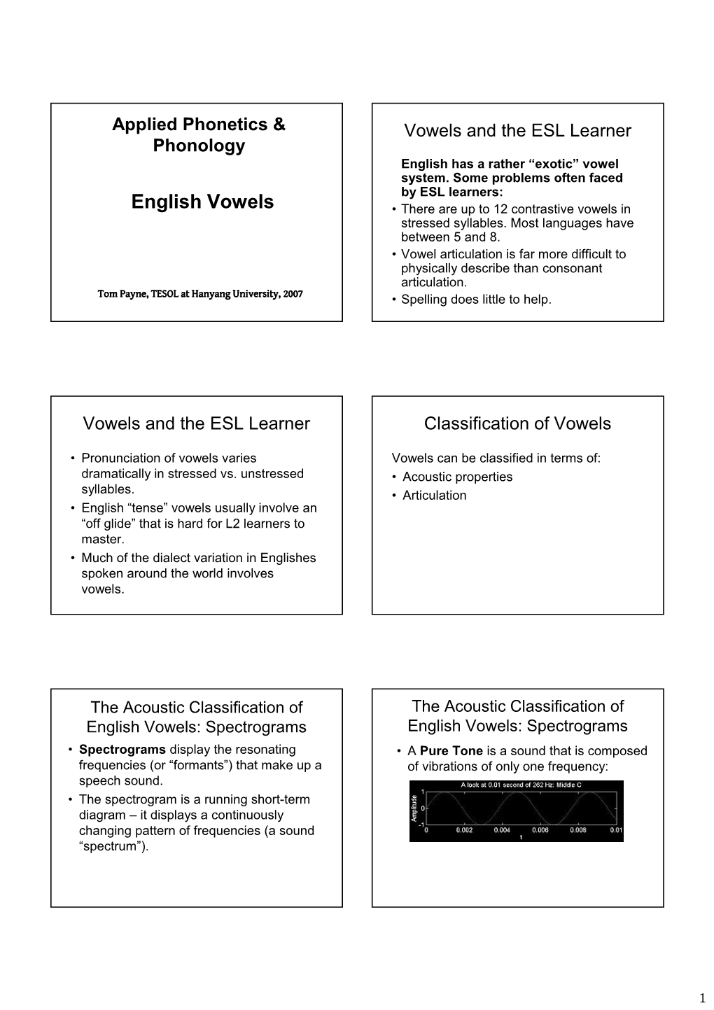 English Vowels • There Are up to 12 Contrastive Vowels in Stressed Syllables