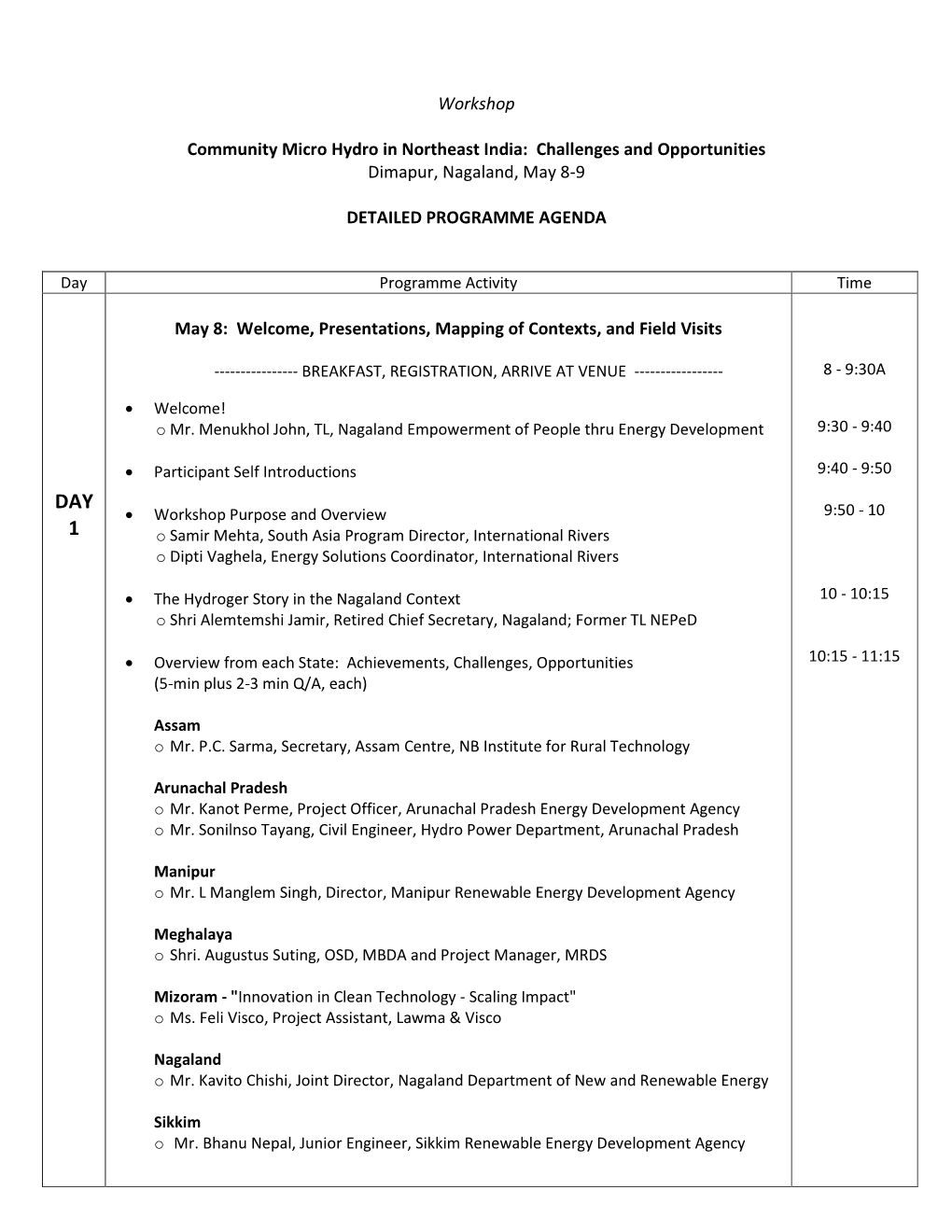 Workshop Community Micro Hydro in Northeast India