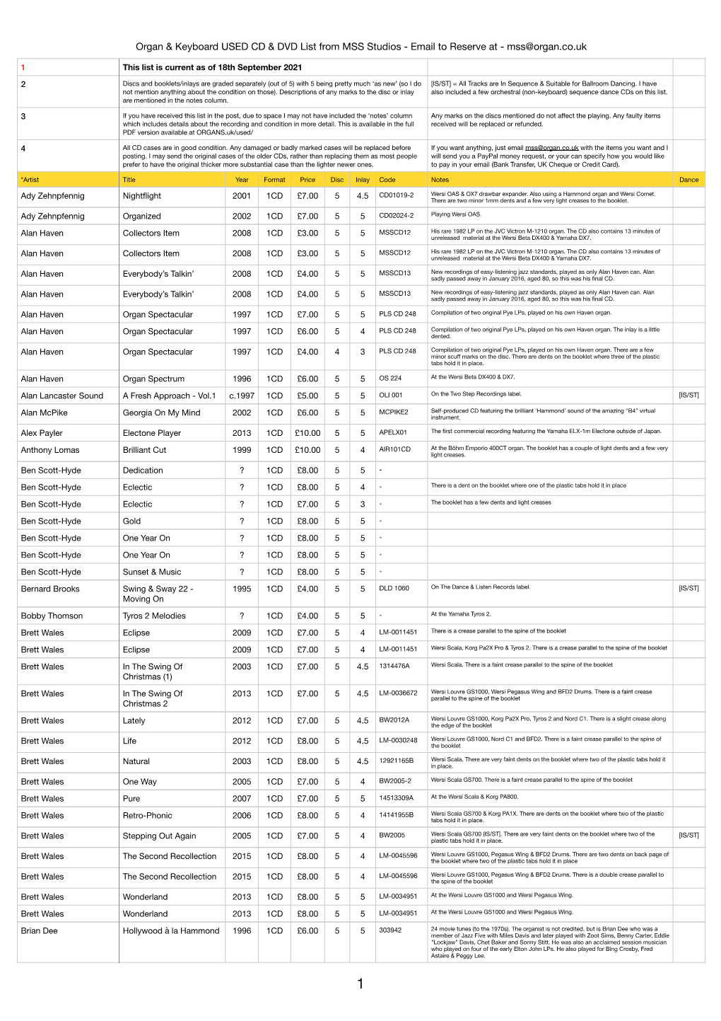 Organ & Keyboard USED CD & DVD List from MSS Studios - Email to Reserve at - Mss@Organ.Co.Uk