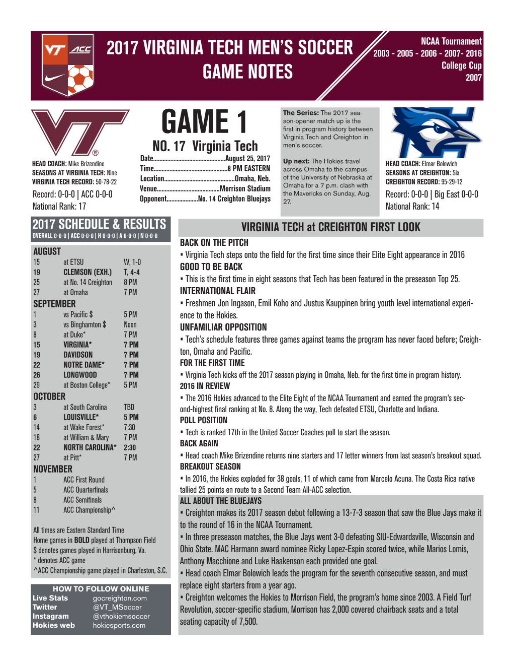 GAME 1 First in Program History Between Virginia Tech and Creighton in NO