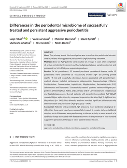 Differences in the Periodontal Microbiome of Successfully Treated and Persistent Aggressive Periodontitis